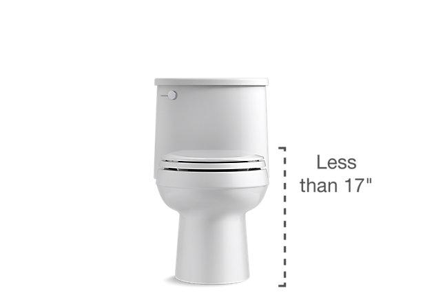 Standard Height Toilets
