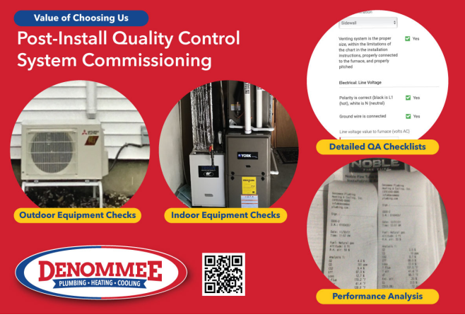 Post-installation Quality Control System Commissioning