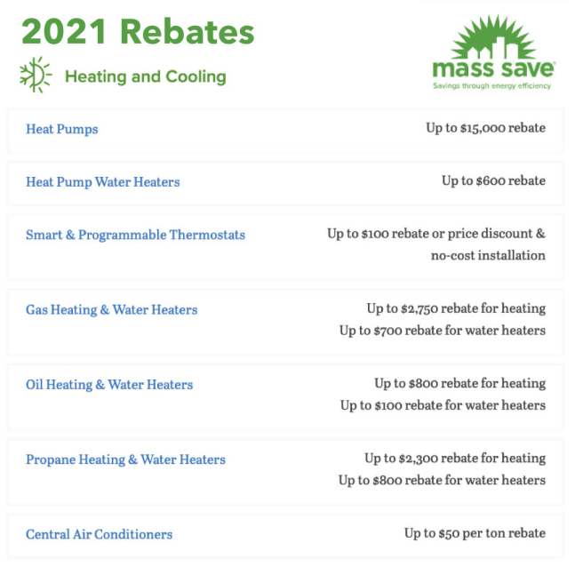 your-local-mass-save-rebate-program-experts-denommee-plumbing-heating-cooling-inc