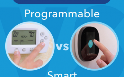 Thermostat upgrade debate: Programmable vs Smart.