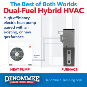 Gas Furnace + Electric Heat Pump = The Best of Both Worlds