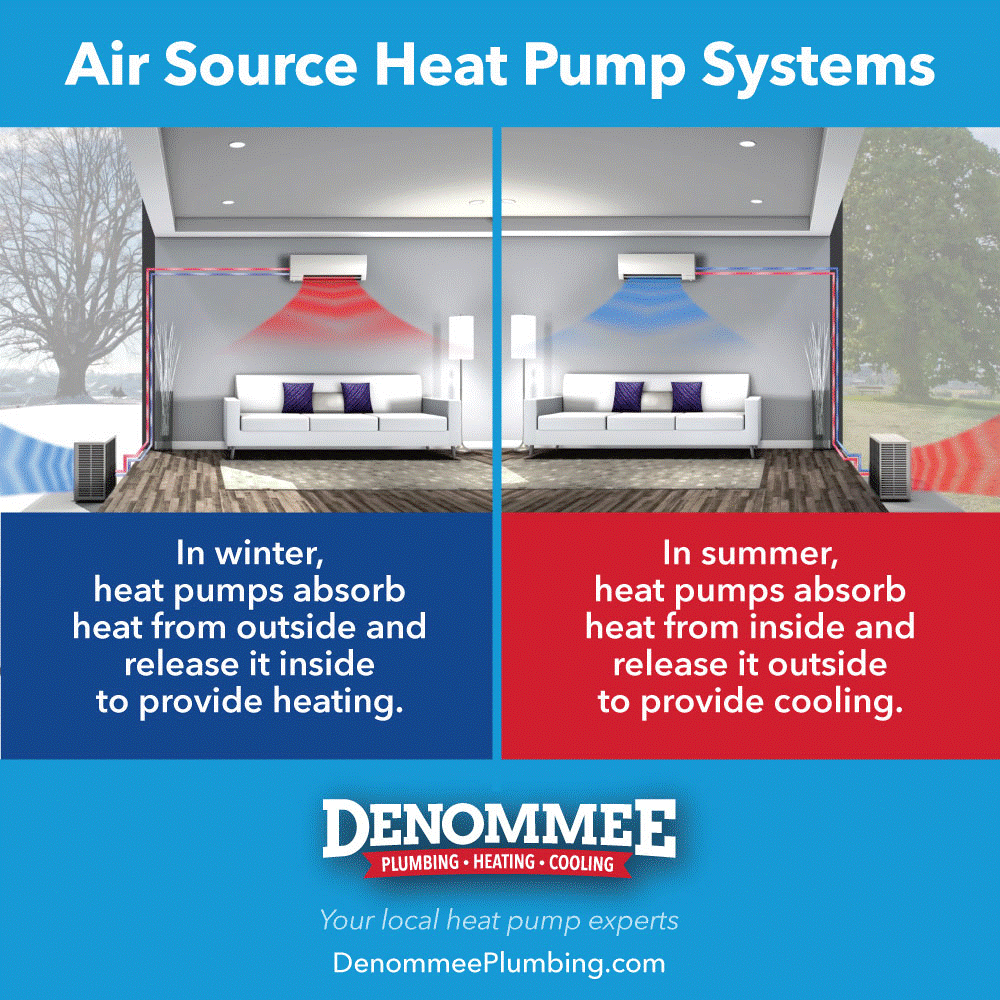 air-source-heat-pump-systems-design-talk