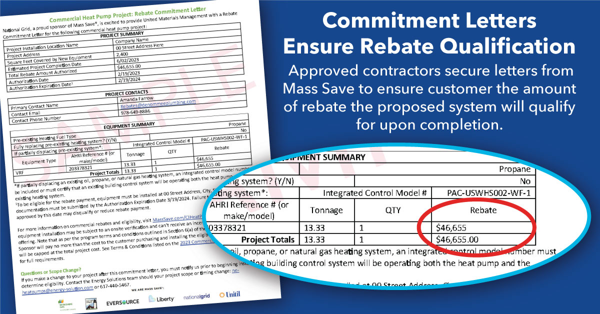 2023 Heat Pump Prescriptive Incentives for Commercial/Non-Profit/Municipals