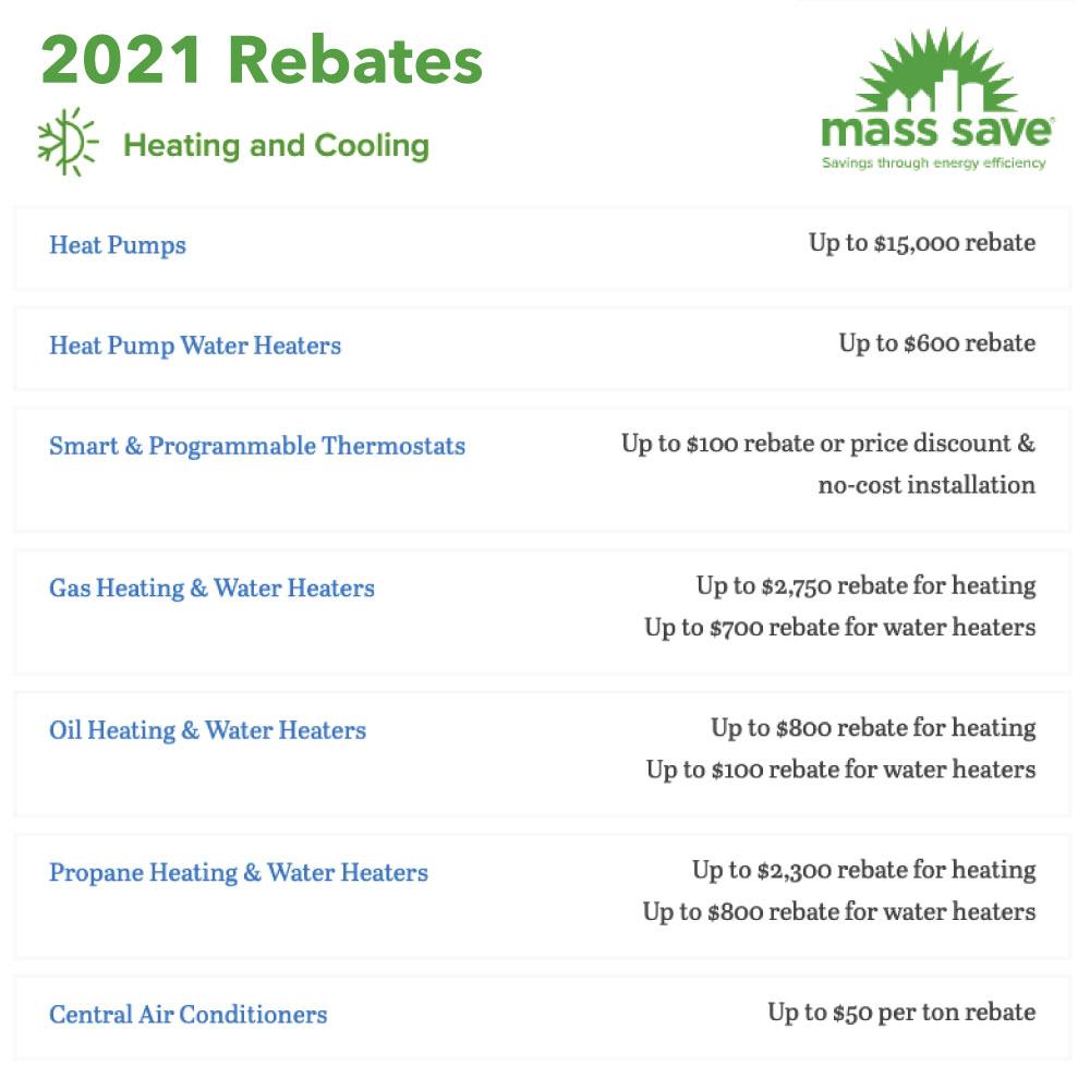 utility-rebates-cooling-unlimited-inc
