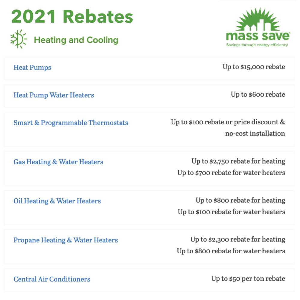 mass-save-rebates-bdl-heating-and-cooling