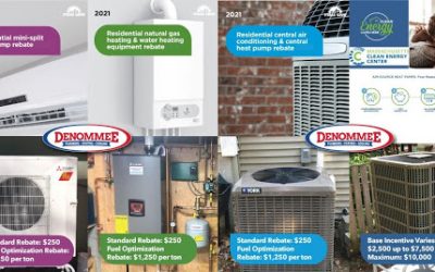 2021 Is the year to upgrade HVAC and Plumbing!